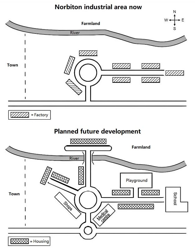 Norbiton Industrial Area: Current and Planned Development