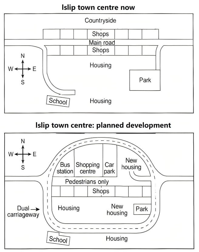 Islip Town Centre: Current State and Development Plans