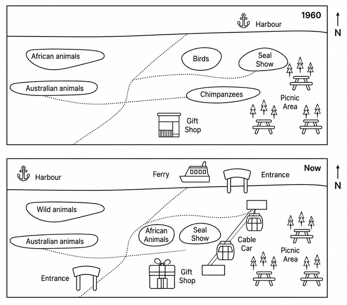 Changes in an Australian Zoo Between 1960 and the Present Day